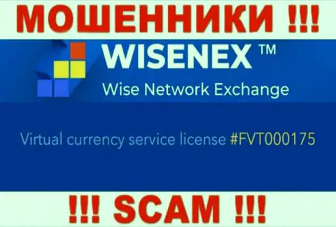 Будьте очень бдительны, зная лицензию WisenEx с их ресурса, избежать неправомерных комбинаций не получится это ВОРЮГИ !!!
