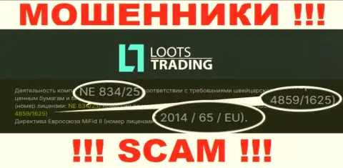 Не работайте совместно с организацией Loots Trading, даже зная их лицензию, показанную на web-портале, Вы не спасете финансовые активы