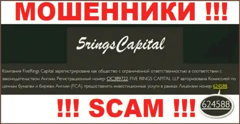 FiveRings Capital разместили номер лицензии на сайте, но это не значит, что они не МОШЕННИКИ !!!