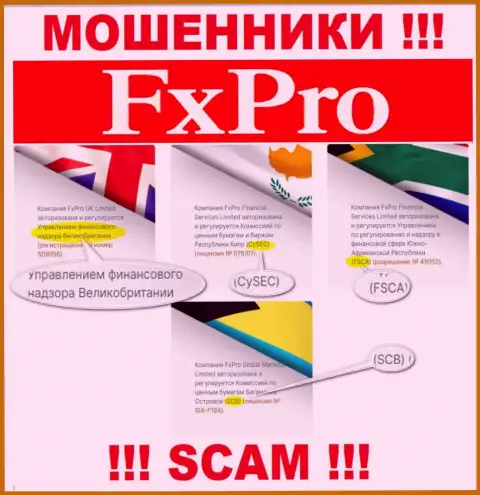 Не рассчитывайте, что с конторой FxPro Global Markets Ltd возможно заработать, их проделки покрывает лохотронщик