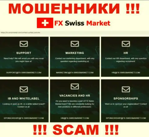 E-mail, который internet кидалы FXSwiss Market указали у себя на официальном web-ресурсе