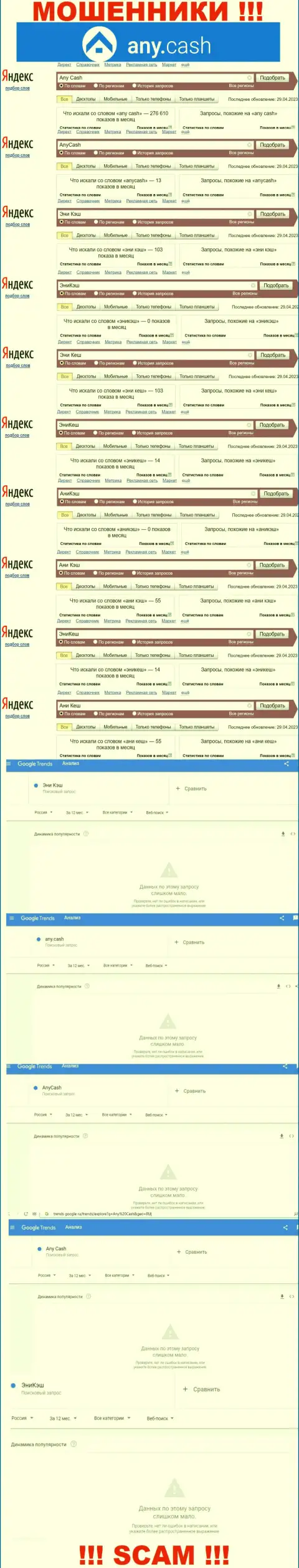 Скриншот итога онлайн запросов по противозаконно действующей компании АниКеш
