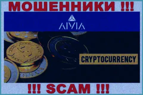 Aivia, прокручивая свои грязные делишки в сфере - Криптоторговля, оставляют без денег доверчивых клиентов