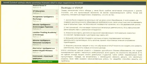 Публикация о ВШУФ на веб-ресурсе форекс02 ру