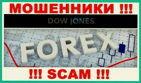 Dow Jones Market заявляют своим наивным клиентам, что трудятся в области FOREX