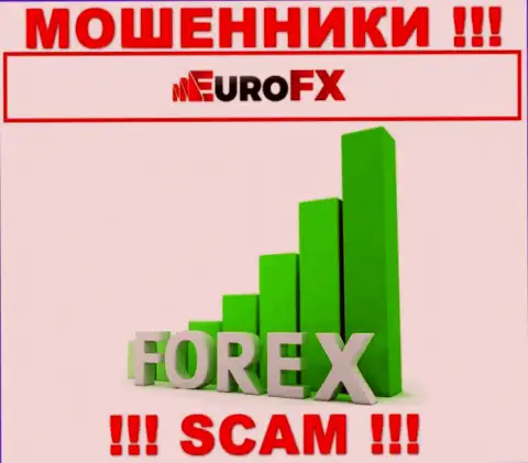 Так как деятельность шулеров Euro FX Trade - это сплошной обман, лучше будет совместной работы с ними избегать