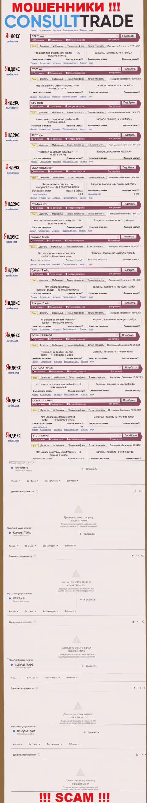 Скрин результатов online запросов по незаконно действующей компании СТК Трейд
