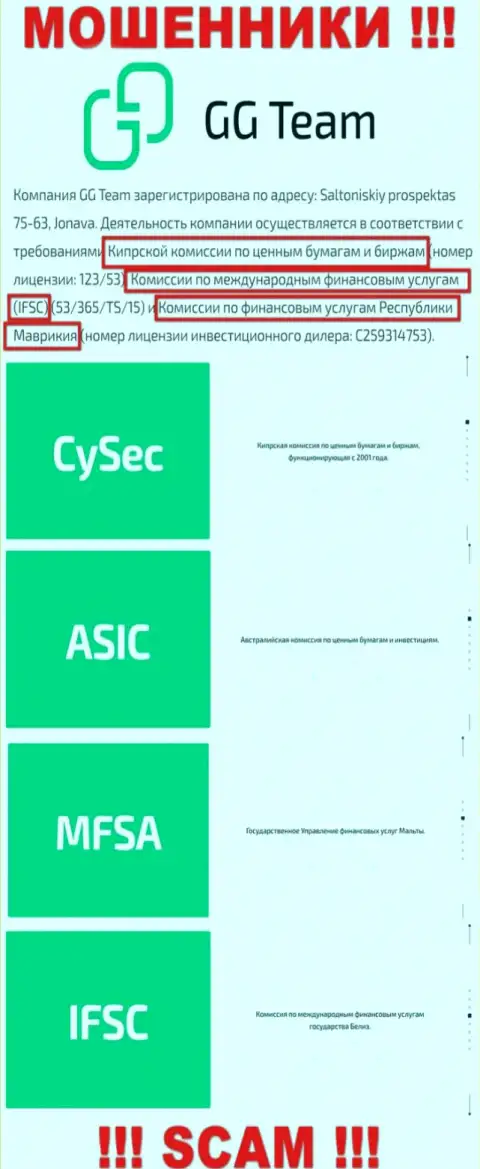 Регулятор - CySEC, точно также как и его подлежащая контролю компания GGTeam - это МОШЕННИКИ