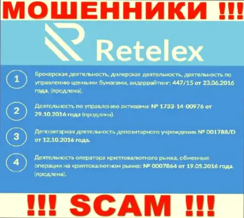 Retelex, задуривая голову людям, выставили на своем сайте номер своей лицензии на осуществление деятельности