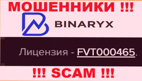 На веб-сервисе мошенников Binaryx Com хотя и показана их лицензия, однако они в любом случае МОШЕННИКИ