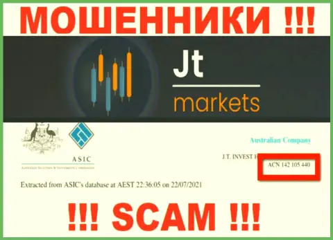 Деньги, отправленные в JTMarkets не забрать, хотя и показан на web-сервисе их номер лицензии