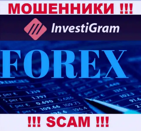 Forex - это направление деятельности преступно действующей организации Инвести Грам