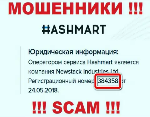 HashMart Io - это МОШЕННИКИ, регистрационный номер (384358 от 24.05.2018) тому не препятствие