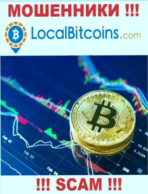 Не верьте !!! Local Bitcoins занимаются махинациями