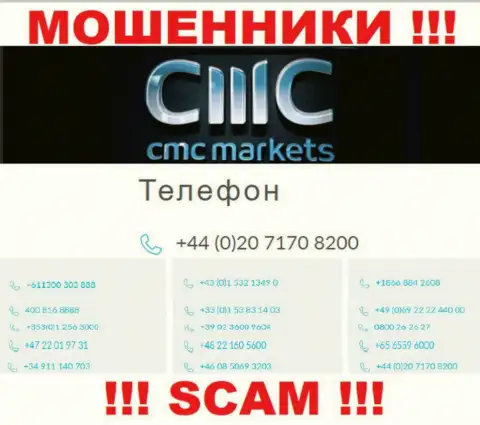 Ваш номер телефона попал в руки лохотронщиков CMC Markets - ждите звонков с различных номеров телефона