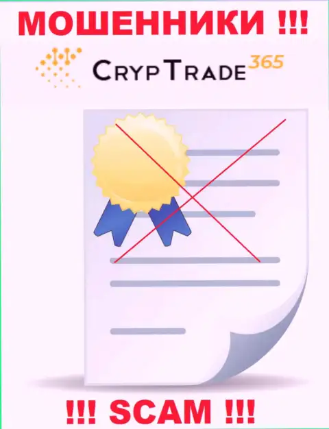 С CrypTrade365 крайне опасно связываться, они не имея лицензии, успешно сливают денежные вложения у своих клиентов