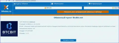 Информационный материал об обменном online пункте BTCBit на сайте иксрейтес ру