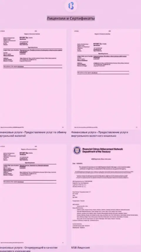 Лицензионные документы, а также сертификаты обменного пункта БТК Бит