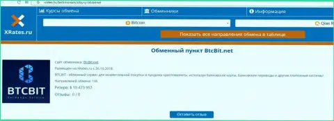 Сжатая инфа о интернет организации BTCBit размещена на веб-портале иксрейтес ру