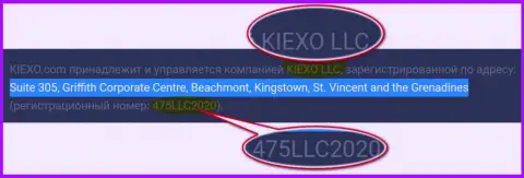 Адрес и номер регистрации организации KIEXO