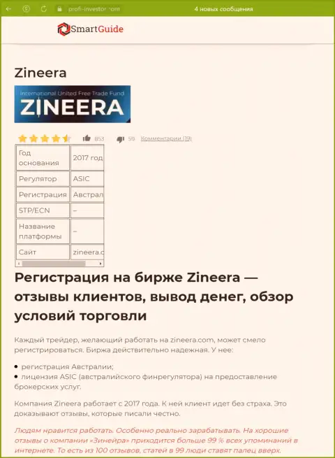 Разбор условий трейдинга биржевой организации Зиннейра Ком, представленный в информационной статье на ресурсе смартгайдс24 ком
