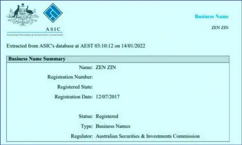 Биржевая компания Zinnera имеет регистрацию на территории Австралии