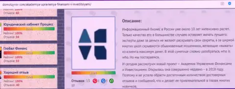 Материал о компании АкадемиБизнесс Ру на онлайн-ресурсе domotzyvov com